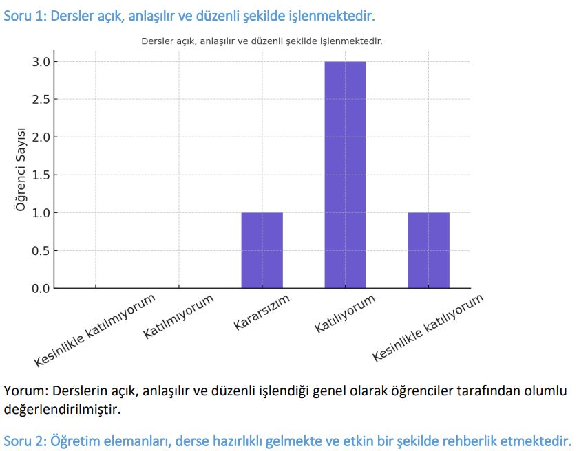 Faaliyet Fotoğrafı