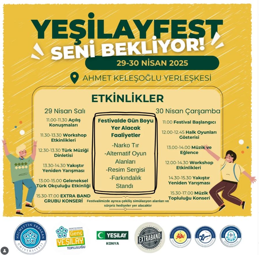 Yerel Faaliyet Fotoğrafı